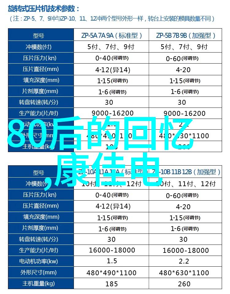 大尺寸OLED市场需求显著提升 产业链着力突破材料等瓶颈